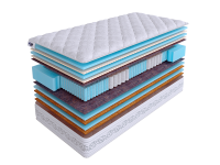 Матрас REAL ZONE Sleep Style