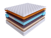 Матрас Real Zone Duo Mix S500/S2000