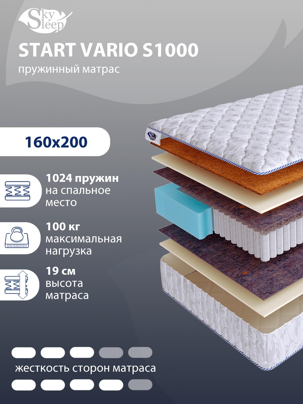 Матрас SkySleep START VARIO S1000