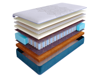 Матрас SkySleep SUPREME NANO BALANCE DS