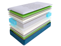 Матрас SkySleep SUPREME NANO MASSAGE S2000