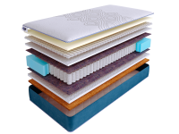 Матрас SkySleep SUPREME NANO SUPPORT S500