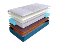 Матрас SkySleep SUPREME MEMO HARD S1000