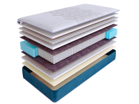 Матрас SkySleep SUPREME NANO EXPERT S1000