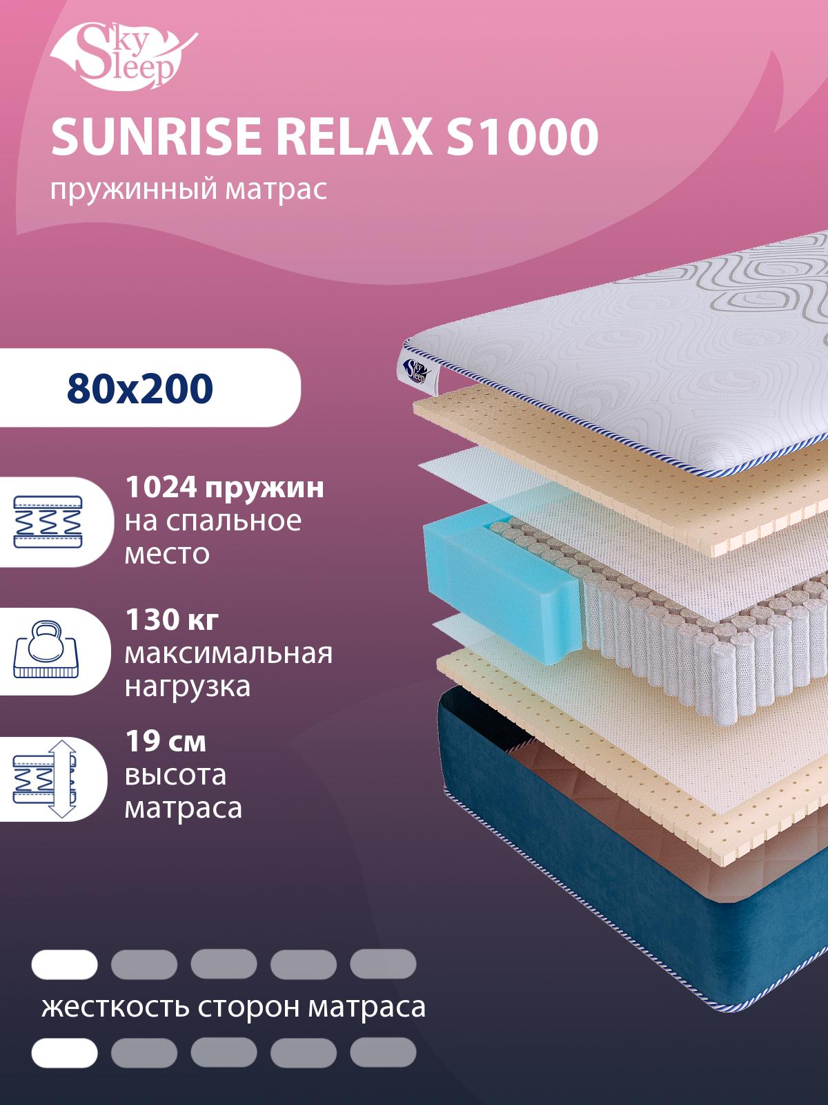 Матрас SkySleep SUNRISE Relax S1000