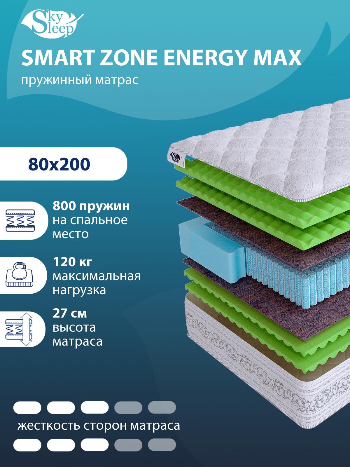 Матрас SMART ZONE Energy Max