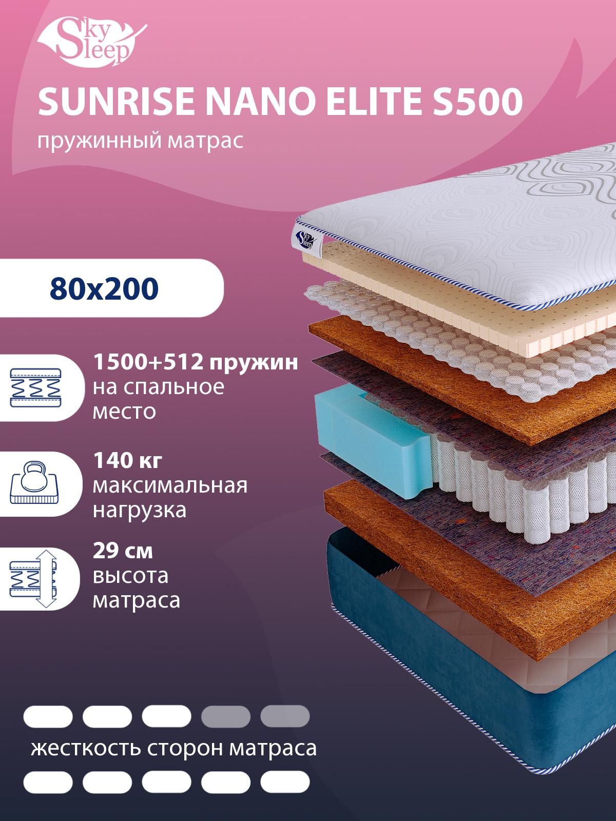 Матрас SkySleep SUNRISE NANO Elite S500