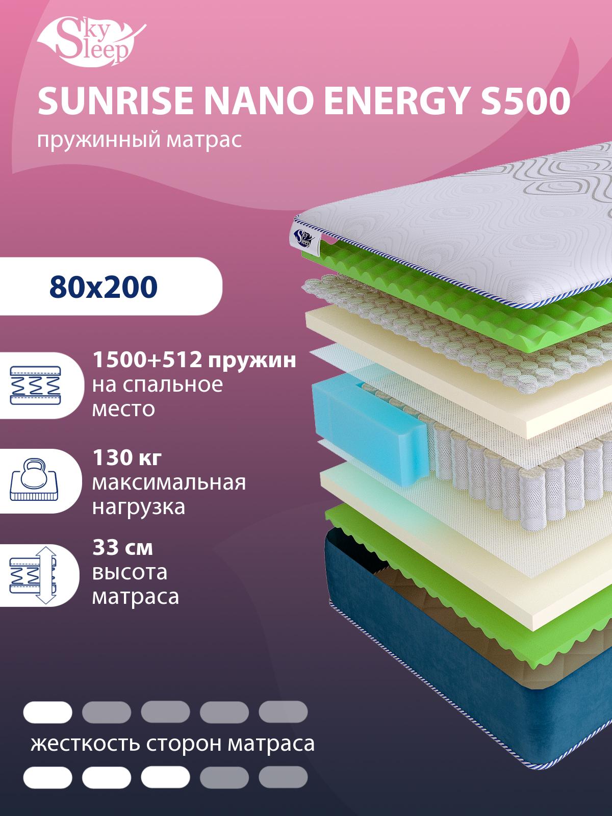 Матрас SkySleep SUNRISE NANO Energy S500