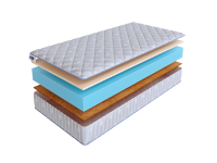 Матрас SkySleep ROLLER Econom Mix 17