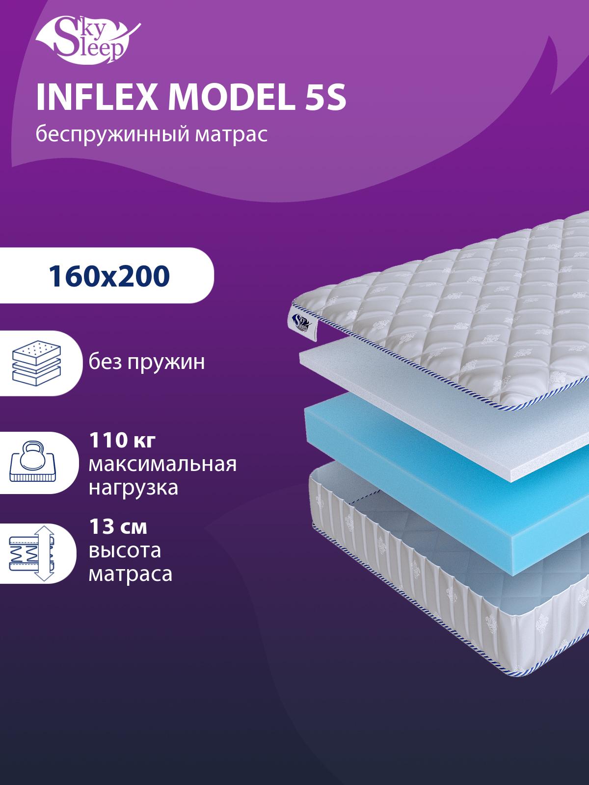 Матрас SkySleep InFlex Model 5S
