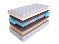 Матрас REAL ZONE Memory-Latex