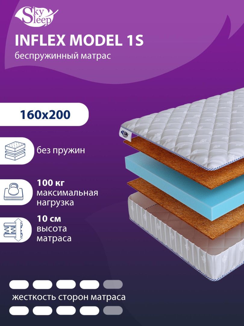 Матрас SkySleep InFlex Model 1S