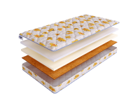 Матрас SkySleep FUNNY Combi фото 2