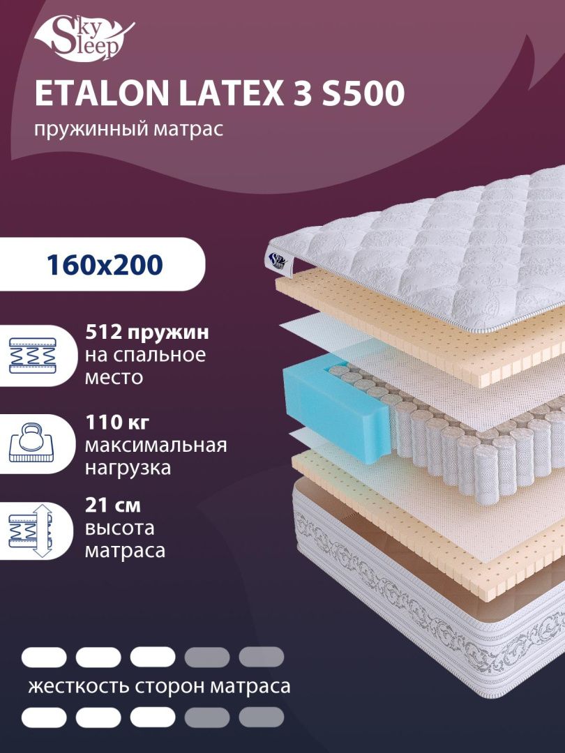 Матрас SkySleep ETALON LATEX 3 S500