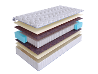 Матрас SkySleep LIKE 1 S500