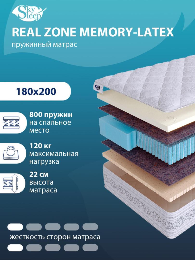Матрас REAL ZONE Memory-Latex