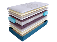 Матрас SkySleep SUPREME NANO MILD S500