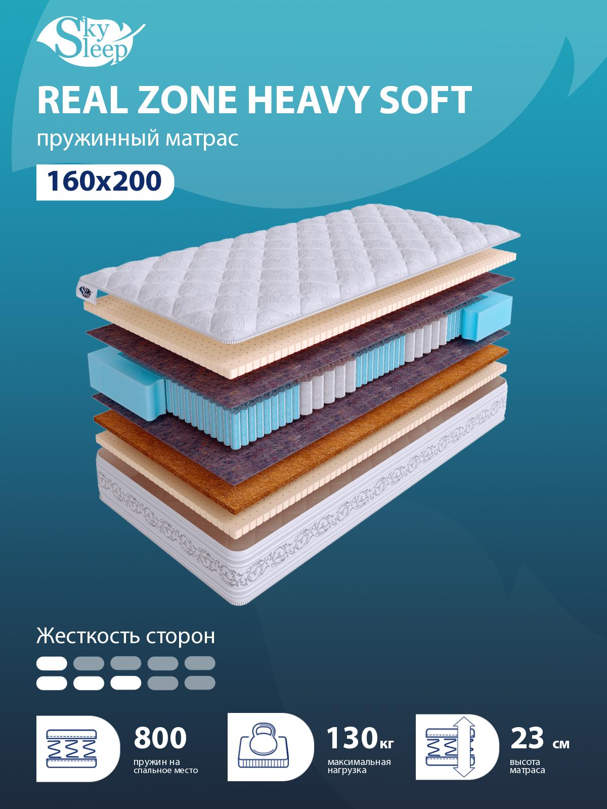 Матрас REAL ZONE Heavy Soft