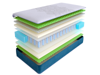 Матрас SkySleep SUPREME NANO ERGO DS