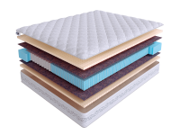 Матрас Real Zone Duo Latex S500/S2000