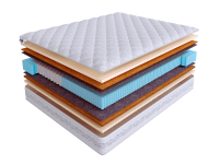 Матрас Real Zone Duo Medium S500/S1000