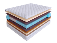 Матрас Real Zone Duo Nature S500/S1000