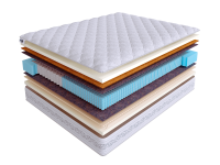 Матрас Real Zone Duo Memory S500/S1000