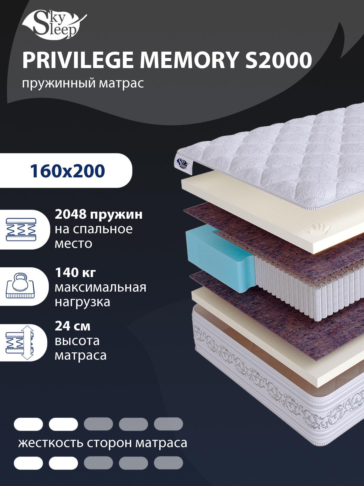 Матрас SkySleep PRIVILEGE MEMORY S2000
