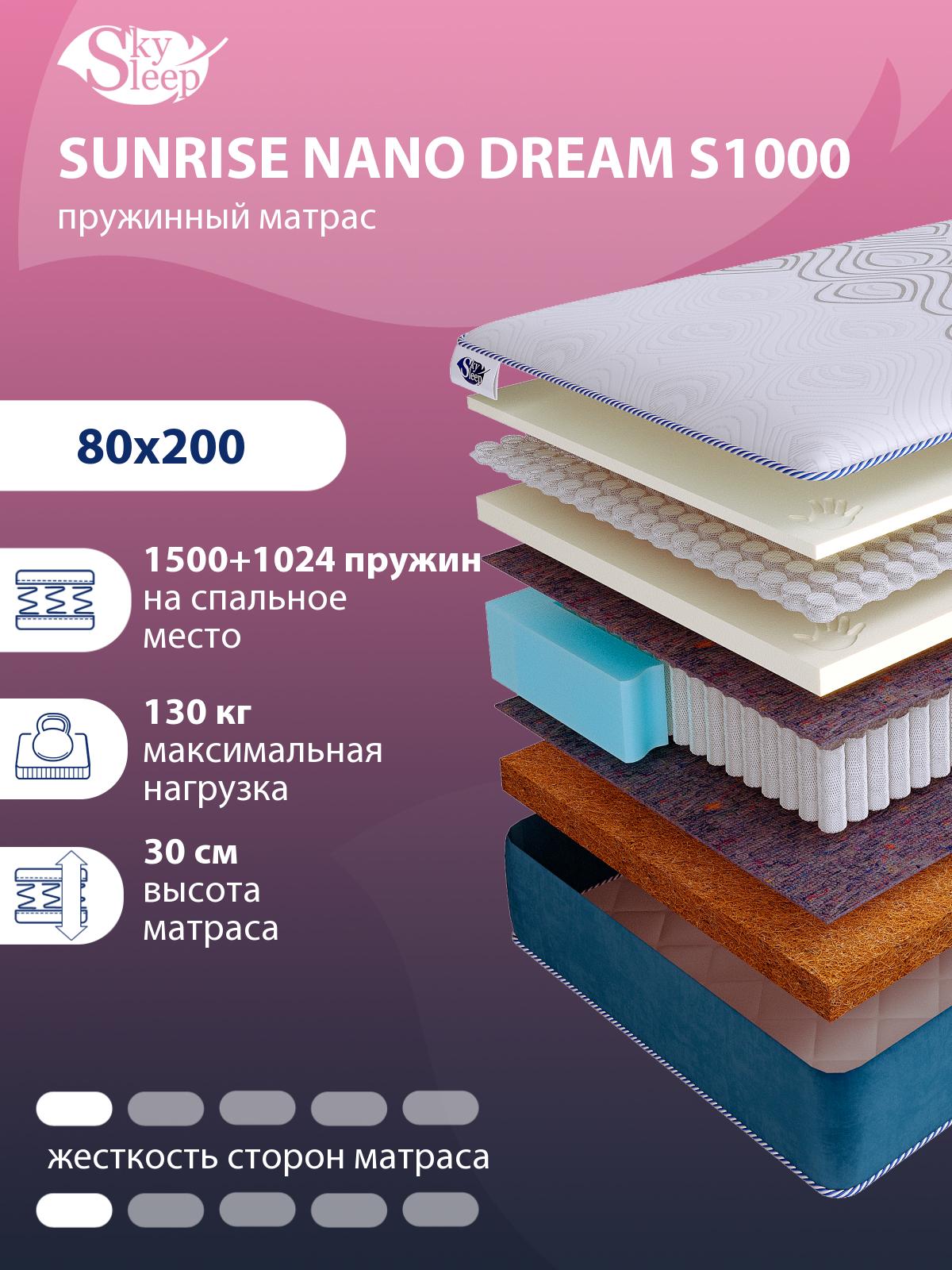 Матрас SkySleep SUNRISE NANO Dream S1000