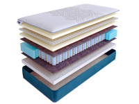 Матрас SkySleep SUPREME NANO FLEX DS