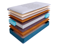 Матрас SkySleep SUPREME NANO ANATOMIC S2000