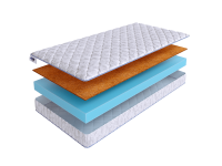 Матрас SkySleep ROLLER Cotton 10 Cocos