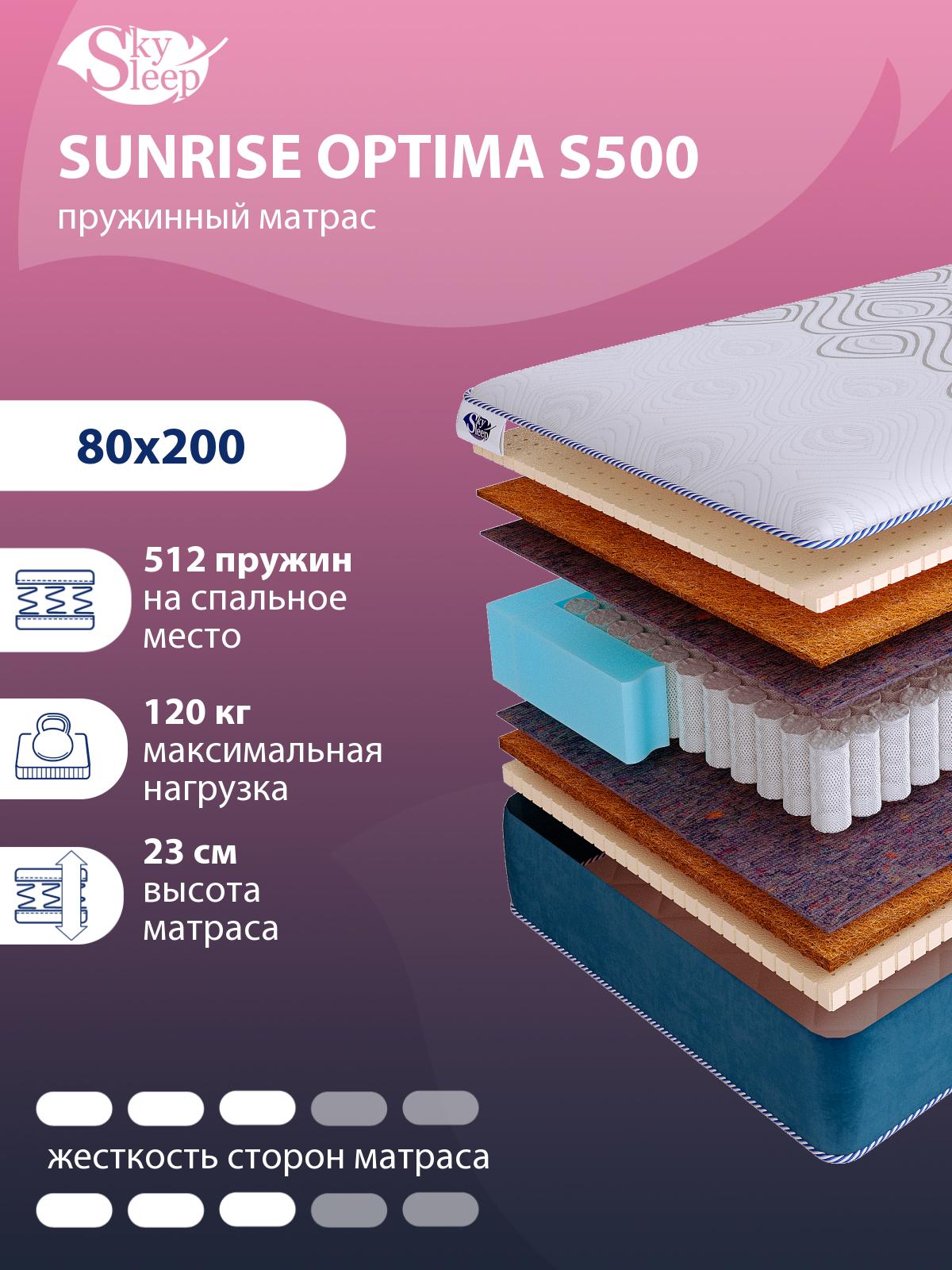 Матрас SkySleep SUNRISE Optima S500