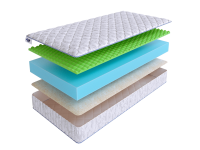 Матрас SkySleep WAVE Roll Winter