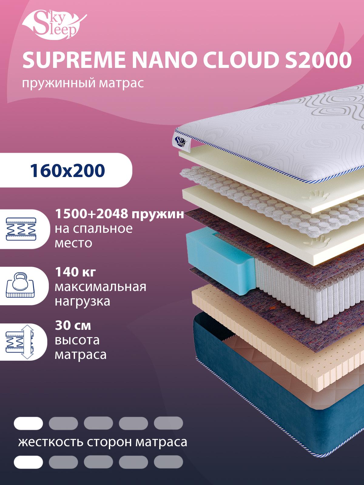 Матрас SkySleep SUPREME NANO CLOUD S2000