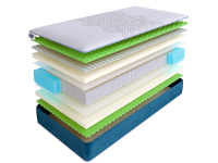 Матрас SkySleep SUPREME NANO ERGO S2000