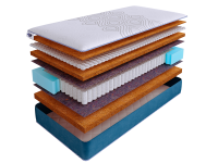 Матрас SkySleep SUPREME NANO HARD S500