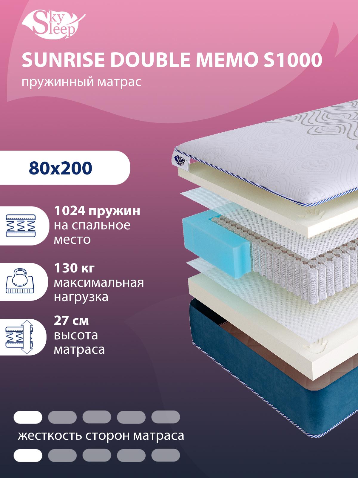 Матрас SkySleep SUNRISE Double Memo S1000