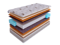 Матрас SkySleep NATURE PRO FORMA MULTI S500