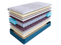 Матрас SkySleep SUPREME NANO MILD DS