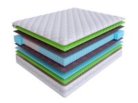 Матрас Real Zone Duo Massage S500/S2000