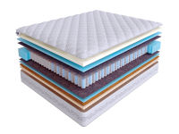 Матрас Real Zone Duo Vario S500/DS