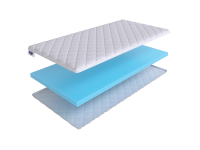 Топпер SkySleep Orto 5 фото 2