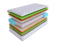 Матрас SkySleep WAVE SPACE S1000