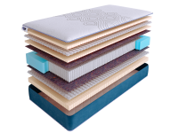 Матрас SkySleep SUPREME NANO LATEX S2000