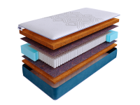 Матрас SkySleep SUPREME HARD VARIO S1000