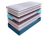 Матрас SkySleep SUPREME NANO FIBER S2000