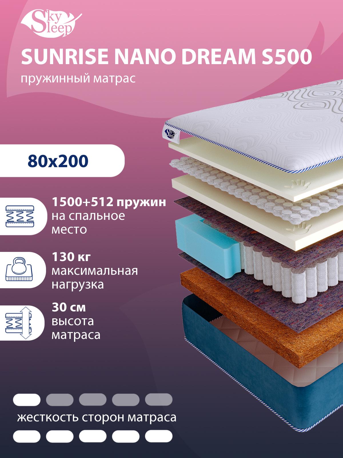 Матрас SkySleep SUNRISE NANO Dream S500