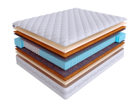 Матрас Real Zone Duo Medium S500/S2000