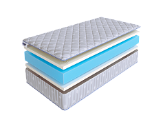 Матрас SkySleep ROLLER Econom Twin Memory 22 фото 2